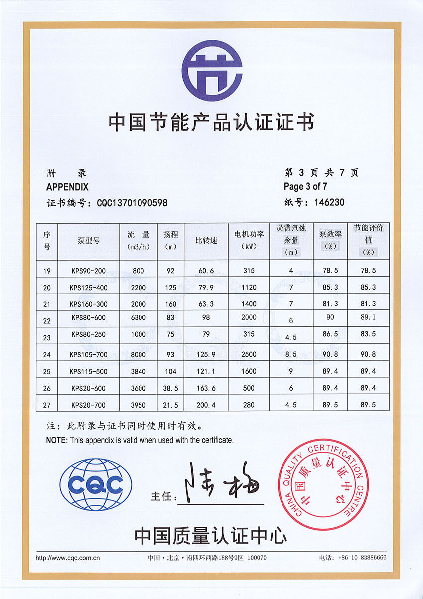 ＫＰＳ、KCP系列