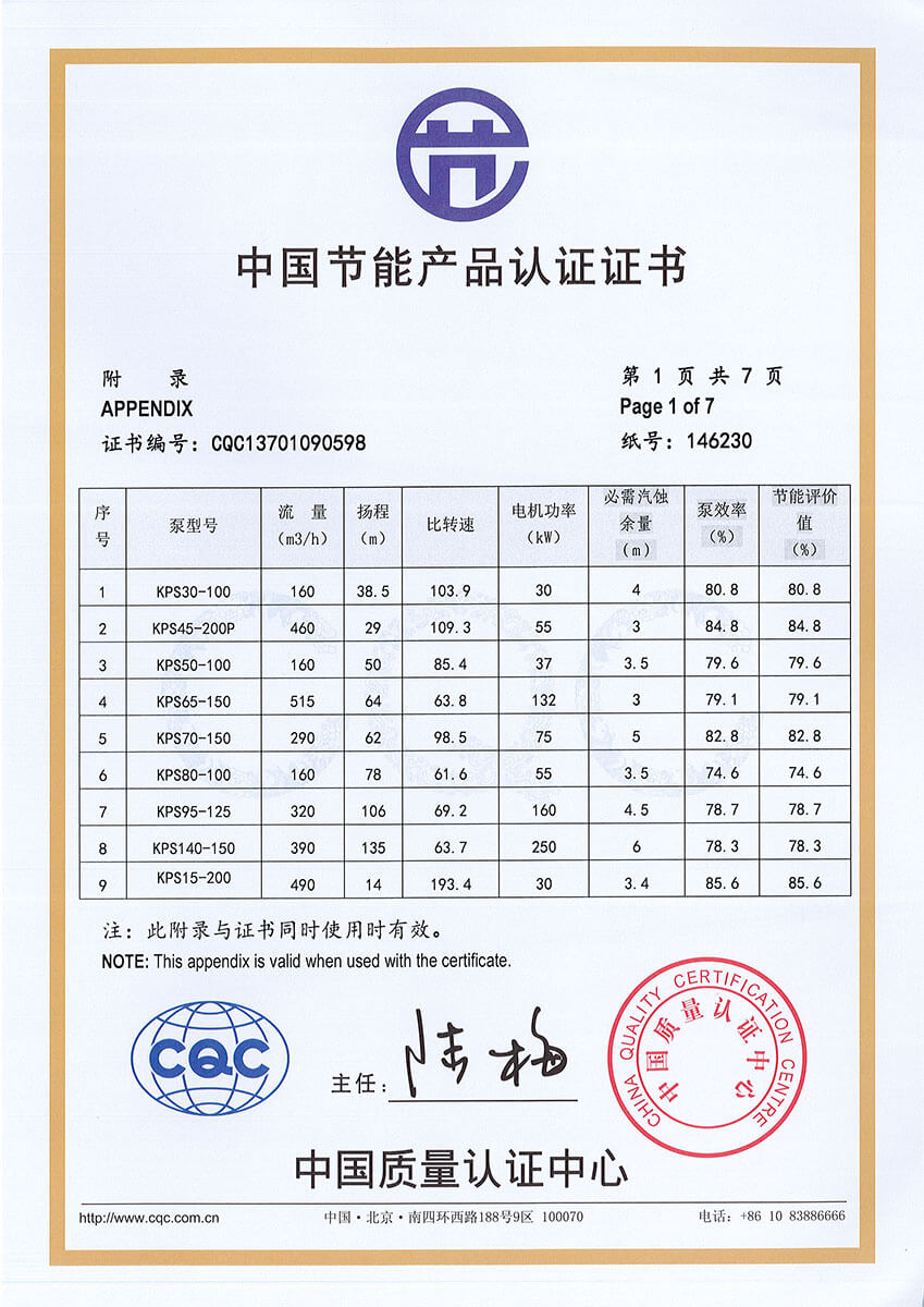 ＫＰＳ、KCP系列