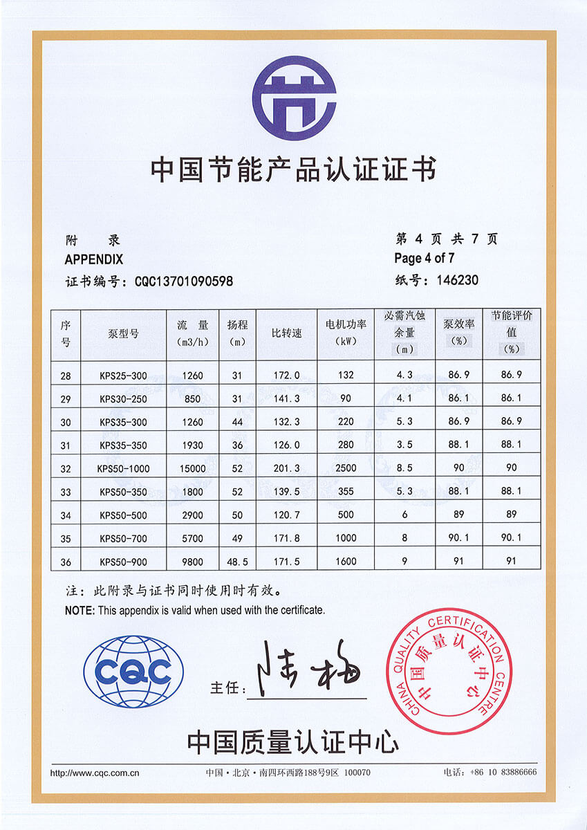 ＫＰＳ、KCP系列