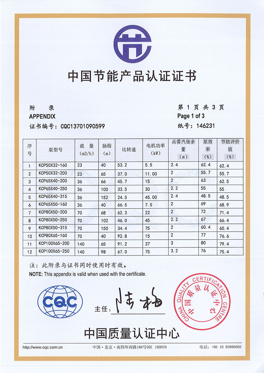 ＫＰＳ、KCP系列