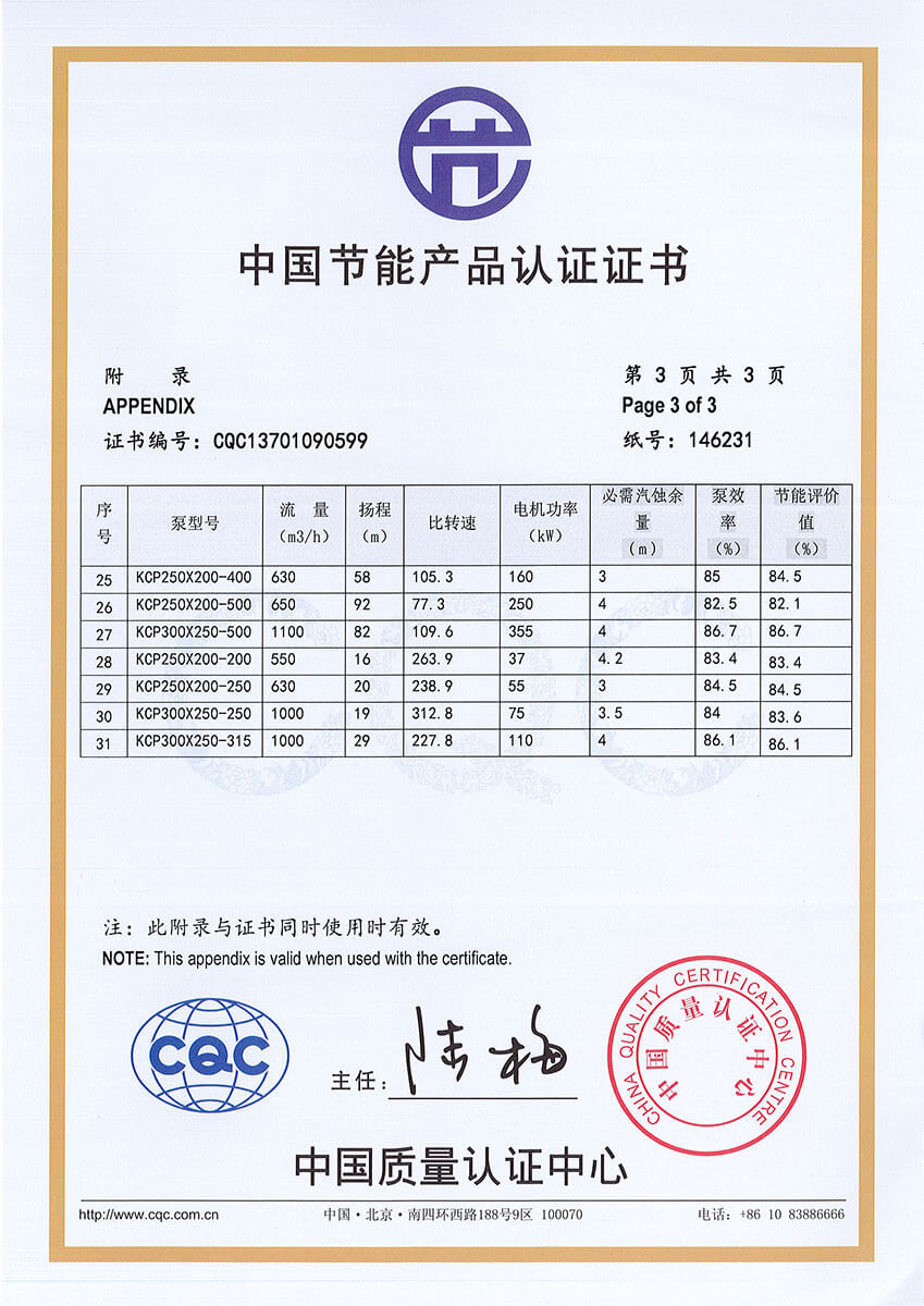 ＫＰＳ、KCP系列