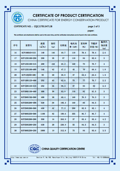 KCP系列節(jié)能產品認證證書（中文版）