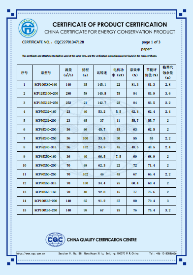 KCP系列節(jié)能產品認證證書（英文版）