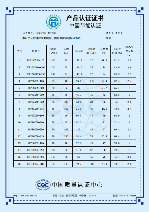 KCP系列節(jié)能產品認證證書（中文版）