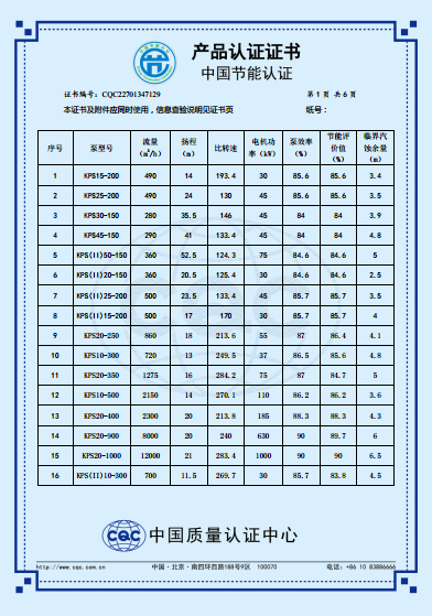 KPS系列節(jié)能產品認證證書（中文版）