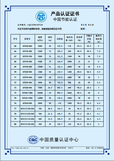 KPS系列節(jié)能產品認證證書（中文版）