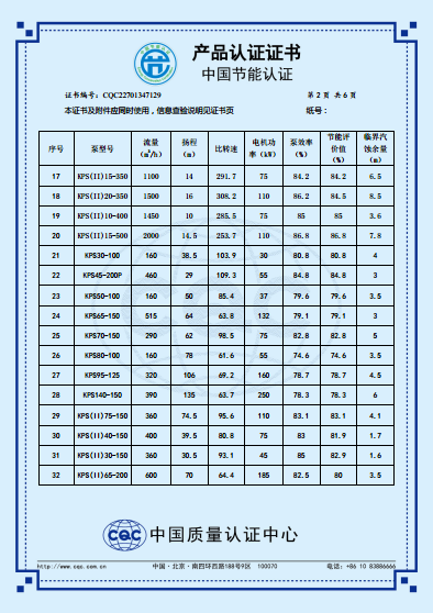 KPS系列節(jié)能產品認證證書（中文版）