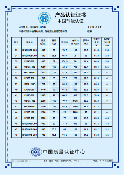 KPS系列節(jié)能產品認證證書（中文版）