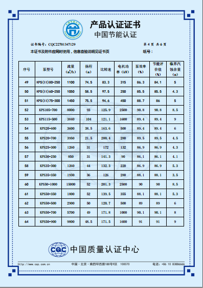 KPS系列節(jié)能產品認證證書（中文版）