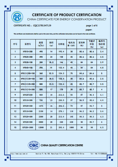 KPS系列節(jié)能產品認證證書（英文版）