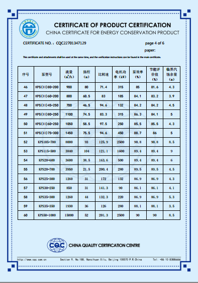 KPS系列節(jié)能產品認證證書（英文版）