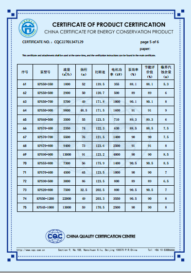 KPS系列節(jié)能產品認證證書（英文版）
