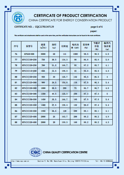 KPS系列節(jié)能產品認證證書（英文版）