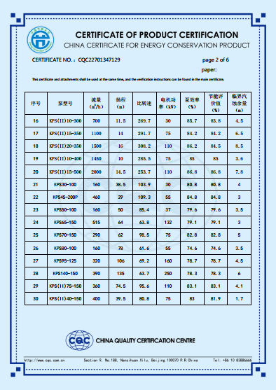 KPS系列節(jié)能產品認證證書（英文版）