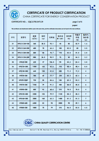 KPS系列節(jié)能產品認證證書（英文版）