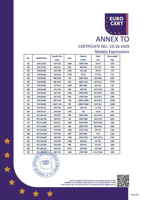 KPS單泵CE證書(shū)