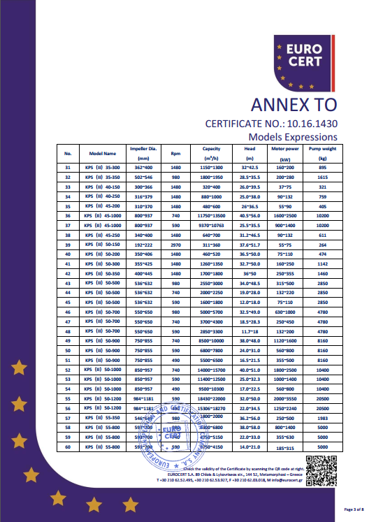 KPS泵組CE證書(shū)