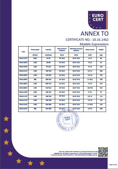 液環(huán)泵機(jī)組CE證書(shū)