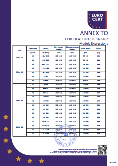 液環(huán)泵機(jī)組CE證書(shū)
