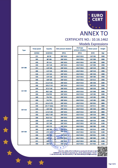 液環(huán)泵機(jī)組CE證書(shū)