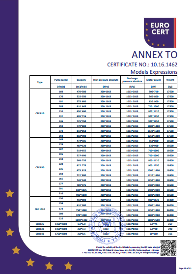 液環(huán)泵機(jī)組CE證書(shū)
