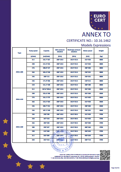 液環(huán)泵機(jī)組CE證書(shū)