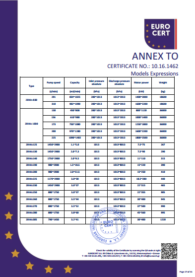 液環(huán)泵機(jī)組CE證書(shū)