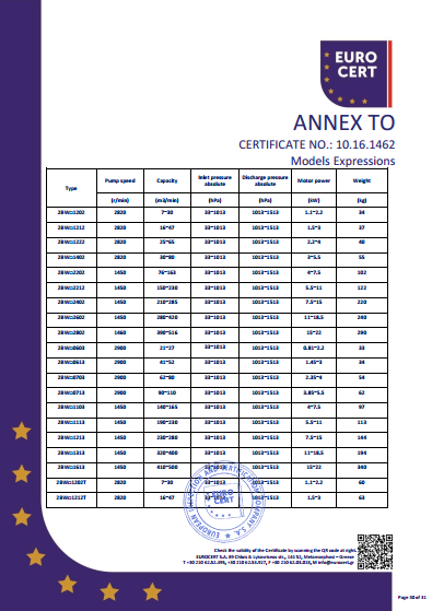 液環(huán)泵機(jī)組CE證書(shū)