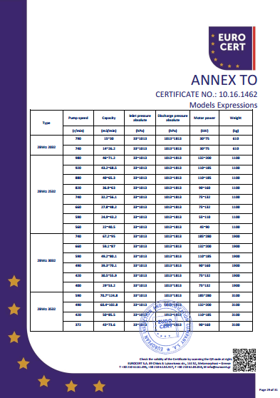 液環(huán)泵機(jī)組CE證書(shū)